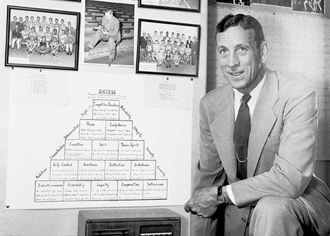Who is Coach John R. Wooden